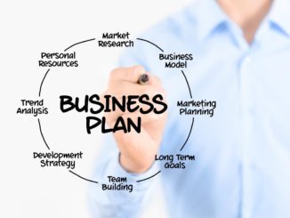 How to Build a Successful Business Plan