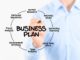 How to Build a Successful Business Plan